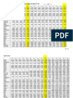 volume de importacion de bienes y servicios