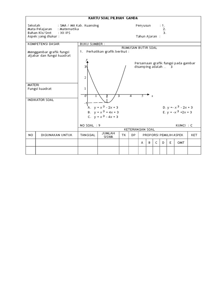 Kartu Soal Pilihan Ganda Mtk