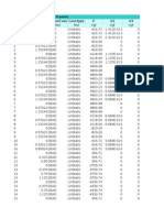 Table: Element Forces - Frames Frame Station Outputcase Casetype P V2 V3