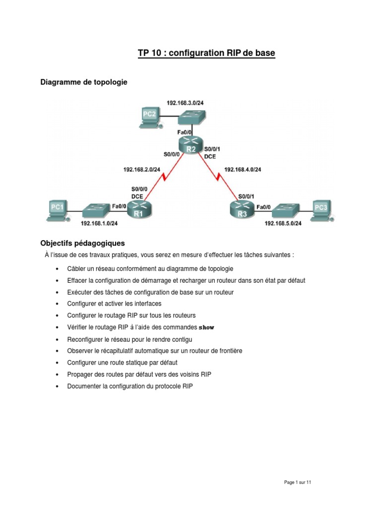 Configuration de RIP sur Routeurs Cisco | PDF | Routage | Adresse IP