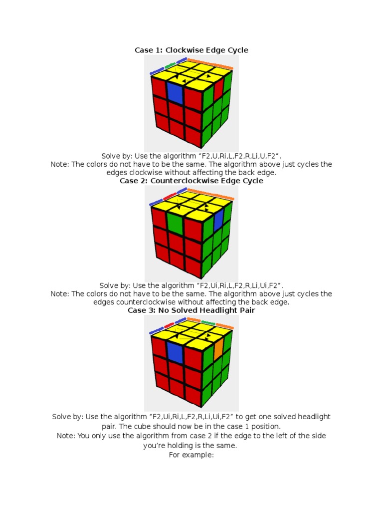Headlight Algorithms for Rubik's Cube | PDF