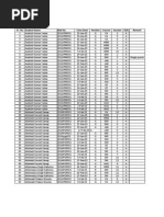 Absence Record PGP-1 Term III