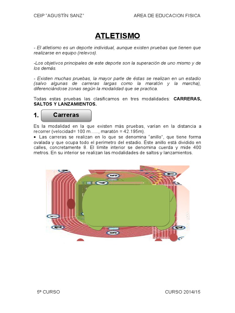 Introducción al Atletismo Escolar | PDF | Deportes | Atletismo