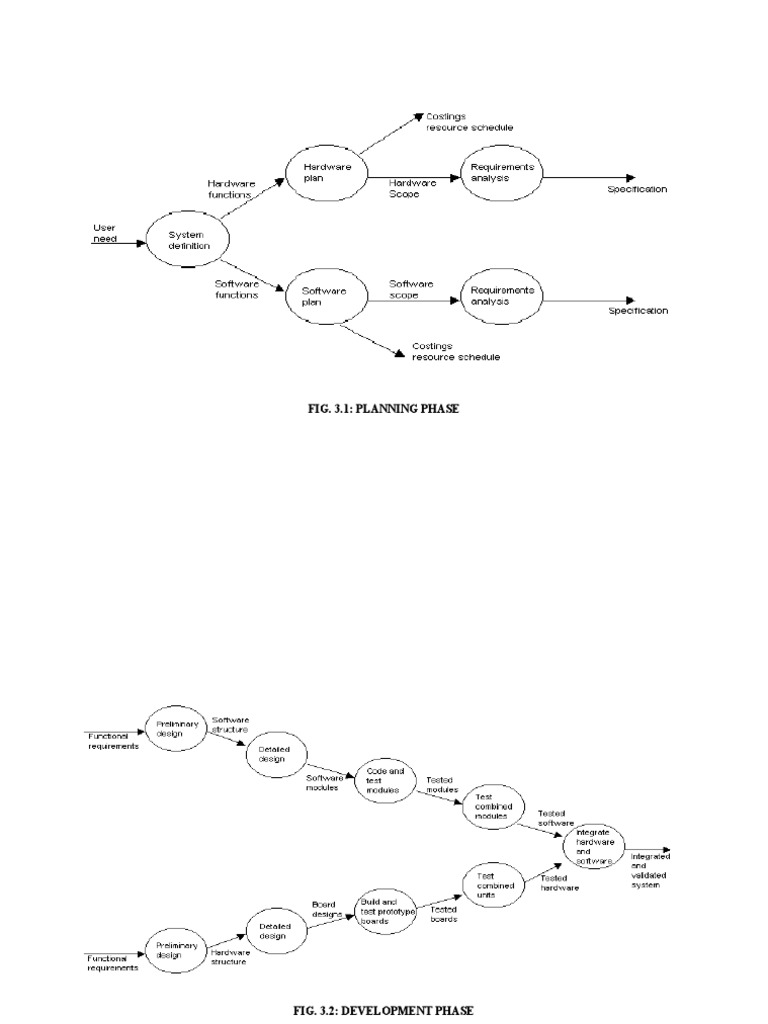 Data Acquisition System Overview | PDF | Teaching Methods & Materials ...