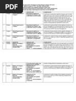 Download Valid Sailing Licences in Croatia 1407 by TheYachtWeek SN25704698 doc pdf