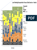 Results Slide Formatted