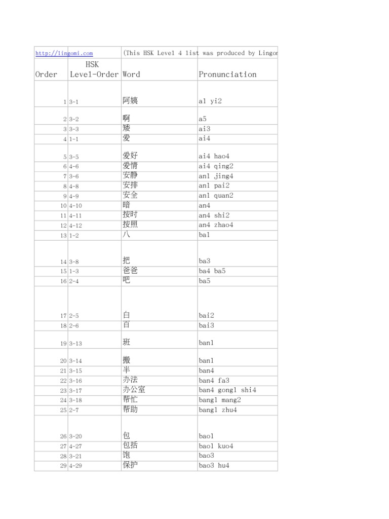 HSK Level 4 (New HSK) | PDF