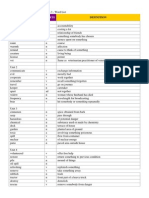 ListeningPracticeThroughDictation_3_wordlist