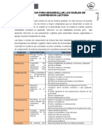 Estrategias de Comprensión de Texto