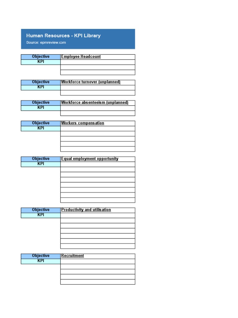 HR KPI Overview and Metrics Guide | PDF | Employment | Turnover ...