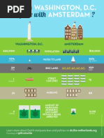 Download Dc vs Amsterdam by Perry Stein SN257066507 doc pdf