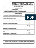 Teoria de Cola y Simulacuon