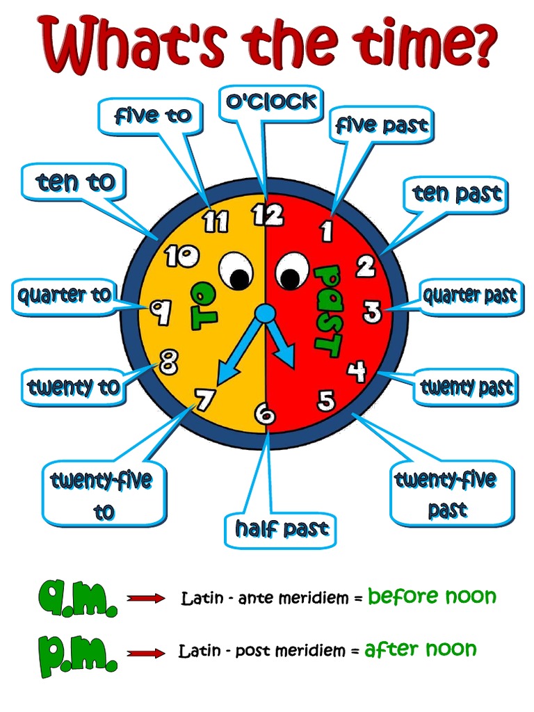 Before Noon After Noon: Latin - Ante Meridiem Latin - Post Meridiem | PDF