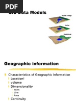 GIS Data Models