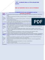 indicadores-de-desempec3b1o-de-comprensic3b3n-escrita.pdf