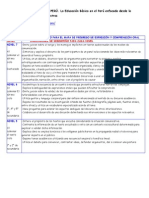indicadores-de-desempec3b1o-de-oralidad-expresic3b3n-oral-y-comprensic3b3n-oral.pdf