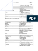 Planificación Clase a Clase Ccp 1N Agosto