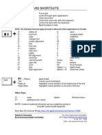 Keyboard Shortcuts for Mac