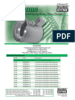 Round Spring Return Motor Damper: A Division of