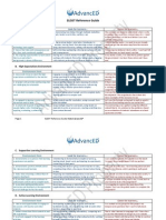 ELEOT Reference Guide Final