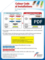New Cable Colour Code
