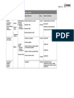 Progress Test 3A Matriz