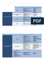 Fungsional Rumah Sakit PDF