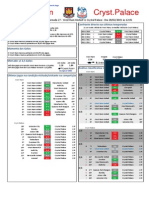 Barclays Premier League - Estatísticas da Jornada 27.pdf