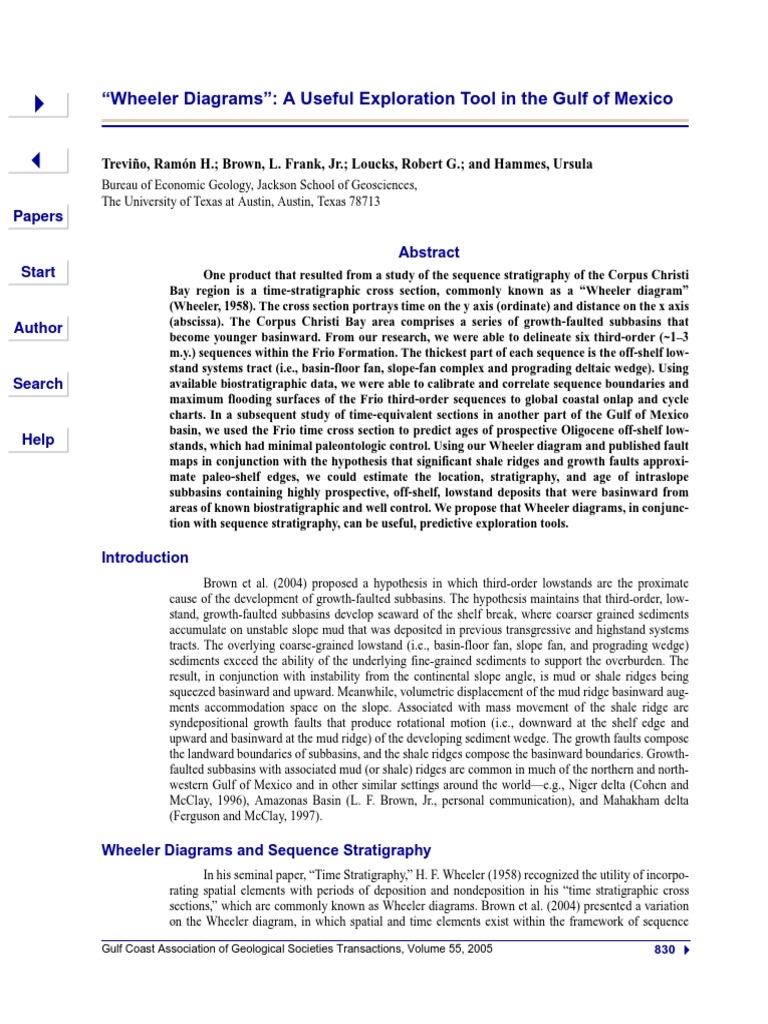Wheeler Diagrams in Gulf Stratigraphy | PDF | Stratigraphy | Geology