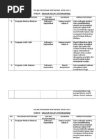 Program Intervensi Bahasa Melayu