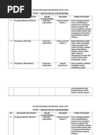Kata ganti nama diri laras bahasa istana.docx