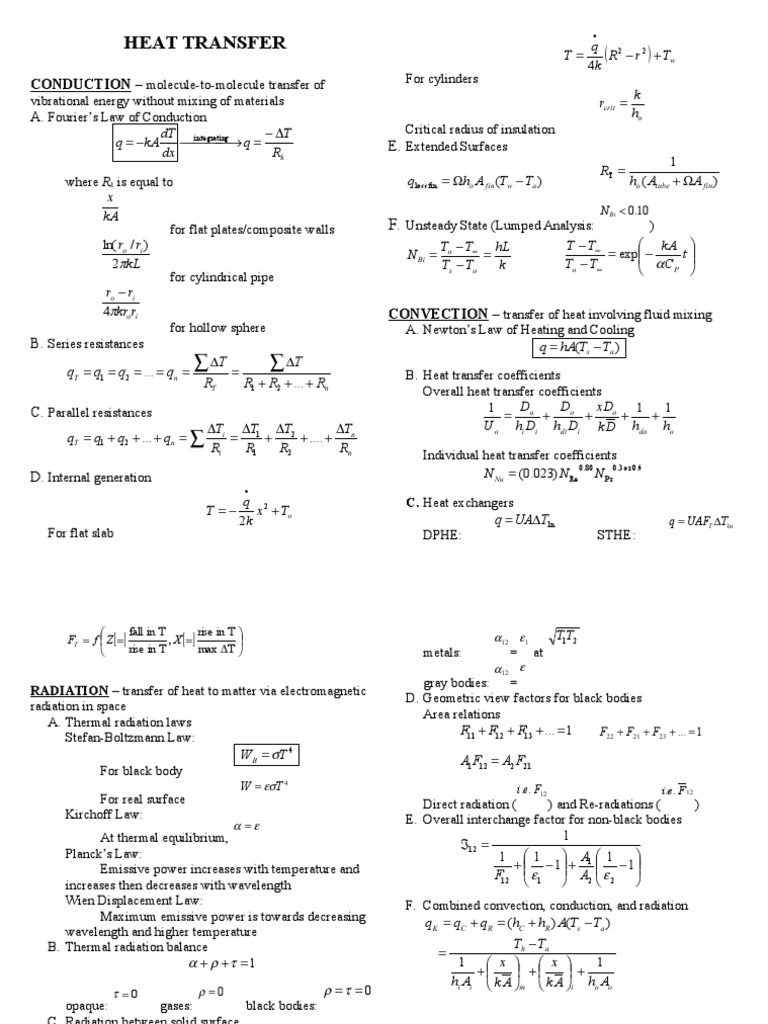 Heat Transfer: Conduction, Convection, Radiation | PDF