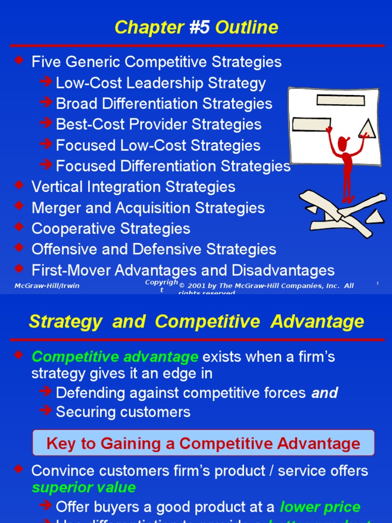 Five basic competitive strategies picture