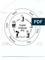 ela-glosfoodmetaphor