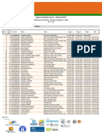 Afxentia Classifica generale uomini