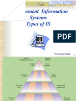 Management Information Systems Types of IS: Prof - Asma Sohail