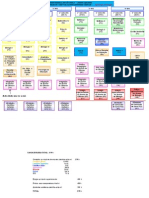 UNIFESP-matriz Bio 2010[1]