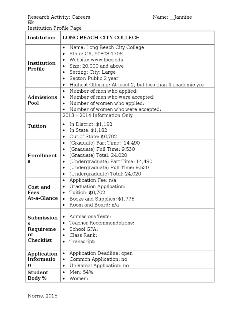 Institution Profile Page | PDF | Race And Ethnicity In The United ...