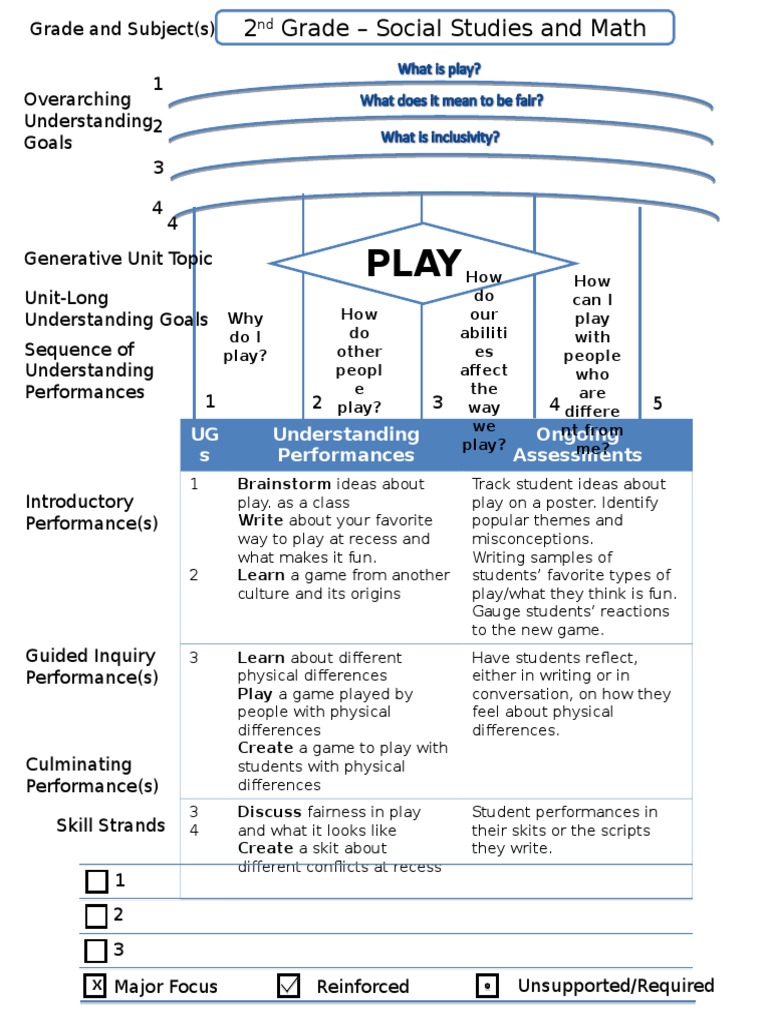 2nd Grade Social Studies & Math Play Unit | PDF | Sports & Recreation