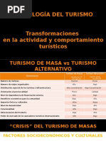 Sociología del Ocio y el Consumo