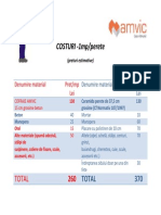 Costuri Estimative - Comparative