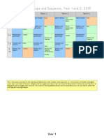 Maths Yearly Scope and Sequence