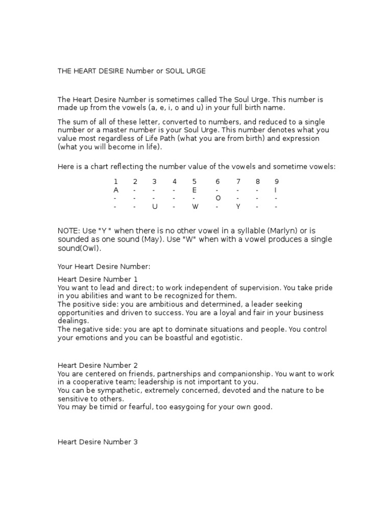 Heart Desire Number PDF Vowel Friendship
