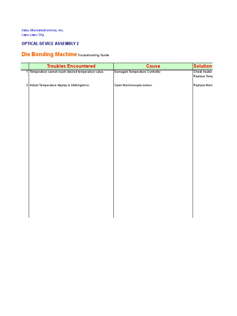 Die Bonding Machine Troubles Encountered Cause Solutions/Corrective