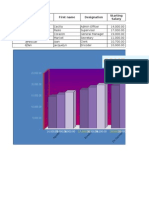 Act4 Chart DMPR