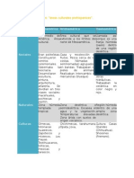 Cuadro Comparativothtrht