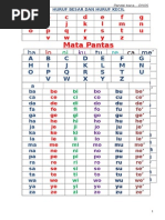 Parikan Ala DF Jogja | PDF