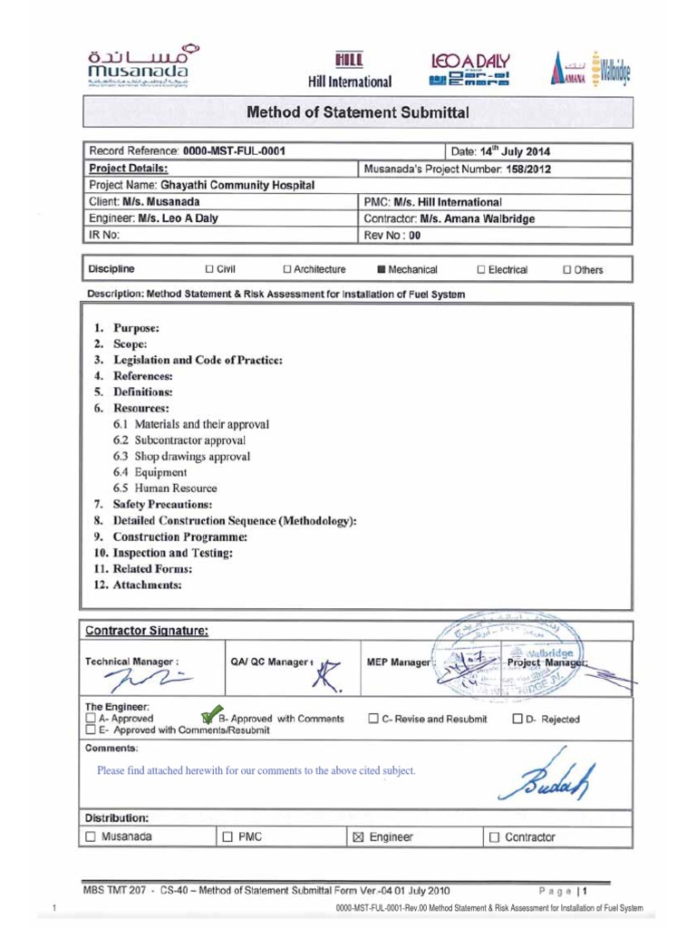 0000MSTFUL0001Rev.00 Method Statement & Risk Assessment For