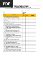 Senarai Semak Pengurusan J-Qaf Di Sekolah