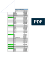 Section Size Unit WT Unit Calculation For Steel Weight